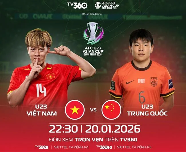 Hình ảnh minh họa các quyền của người dùng theo GDPR