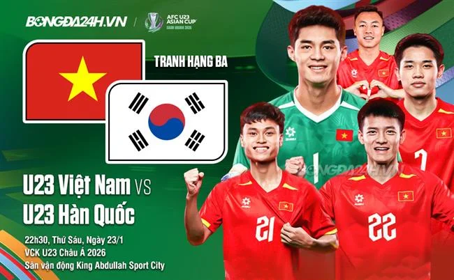 Phương thức thanh toán nhanh chóng